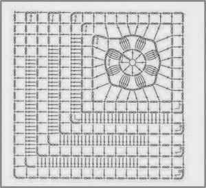 Плед крючком из квадратов схема